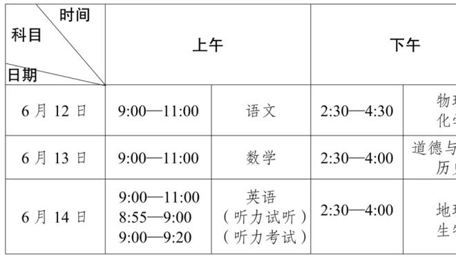 ?认真的？罗马诺：纳帅希望哈弗茨现在、未来、欧洲杯上都踢左后卫